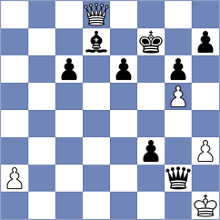 Sevilla Correa - Castillo Mora (Chess.com INT, 2020)