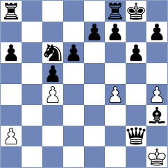 Salazar Moreno - Romero Munoz (Chess.com INT, 2020)