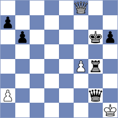 Landivar - Myagmarsuren (chess.com INT, 2025)