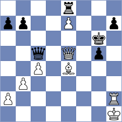 Portal Ramos - Schiszler (chess.com INT, 2024)