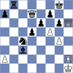 Holsteyn - Billaux (Leuven, 1994)