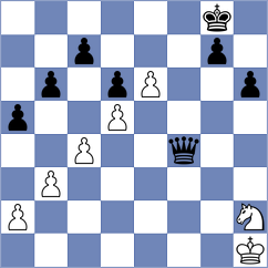 Ibarra Jerez - Matlakov (chess.com INT, 2023)