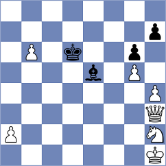 Swapnil - Al Hosani (Chess.com INT, 2021)
