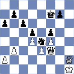 Vifleemskaia - Urbina Perez (chess.com INT, 2025)