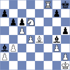 Saraiean - Habibpour (Chess.com INT, 2021)