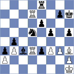 Girya - Caruana (chess.com INT, 2025)