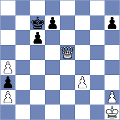 Aronian - Yoo (chess.com INT, 2024)
