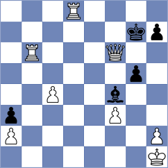 Araujo Filho - Perestjuk (chess.com INT, 2025)