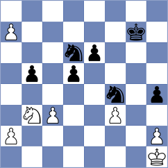 Eljanov - Zhu (chess.com INT, 2025)