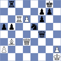 Keller - Mahalakshmi (chess.com INT, 2022)