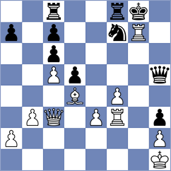 Herman - Silvestre (chess.com INT, 2025)