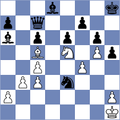 Radionov - Saydaliev (chess.com INT, 2025)