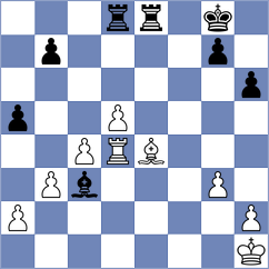 Cieslak - Ocelak (chess.com INT, 2025)