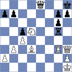 Fedorov - Kuryshkin (Dmitrov, 2007)