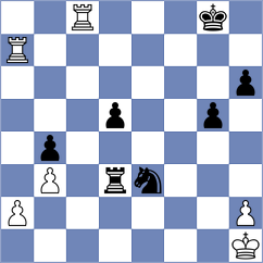 Michelle Catherina - Fang (FIDE Online Arena INT, 2024)