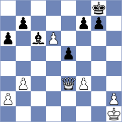 Bayo Milagro - Barp (chess.com INT, 2024)