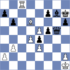 Harriott - Tharushi (chess.com INT, 2025)
