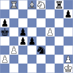 Naroditsky - Mendes Aaron Reeve (chess.com INT, 2025)