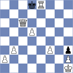 Froeschle - Schuettle (Germany, 1998)