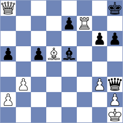 Aravindh - Rengifo Blancas (chess.com INT, 2024)