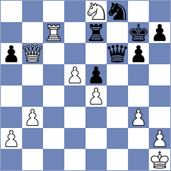 Sarana - Cruz Mendez (chess.com INT, 2025)