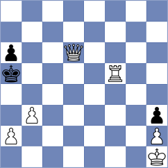 Berezin - Behm (chess.com INT, 2021)