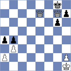 Mentz - Schaefer (Playchess.com INT, 2020)