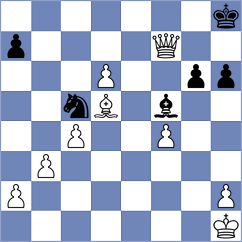 Zhuravleva - Shahade (chess.com INT, 2021)