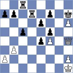 Fridman - Kolchin (Sochi, 2019)