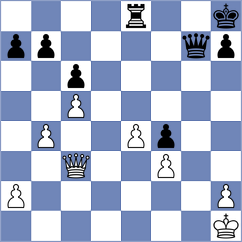 Cruz - Latorre (chess.com INT, 2024)