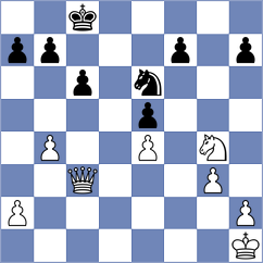 Ballester Llagaria - Ljukin (chess.com INT, 2024)