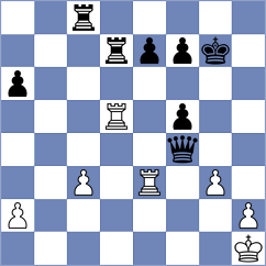 Di Nicolantonio - Harika (chess.com INT, 2022)