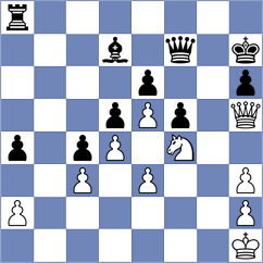 Alvarez Perez - Martin Ramos (Lichess.org INT, 2021)