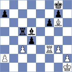Frischmann - Bluebaum (chess.com INT, 2025)