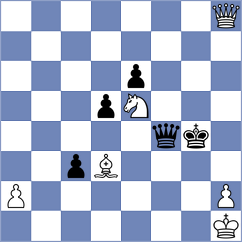 Salman - Gurevich (chess.com INT, 2024)