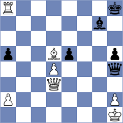 Sarveshwaran V - Novosel (chess.com INT, 2025)