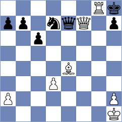 Galego - Sokolovsky (chess.com INT, 2023)