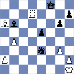 Mitrabha - Antoniou (chess.com INT, 2025)