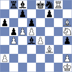 Gnidenko - Zakharov (St Petersburg RUS, 2024)