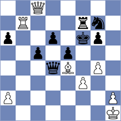 Rajevic - Djordjevic (Paracin SRB, 2025)