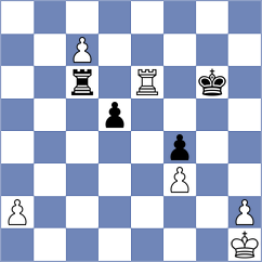 Dzindzichashvili - Gallagher (Jacksonville, 1990)