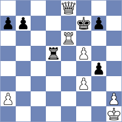 Kanyamarala - Kaminski (chess.com INT, 2024)