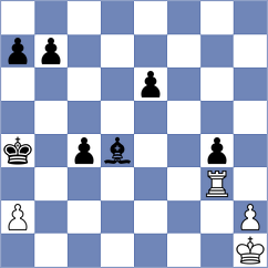 Silivanov - Fiodorov (Orsk, 2001)