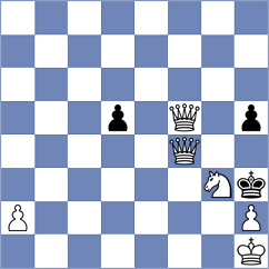 Bacher - Baumann (Germany, 1998)