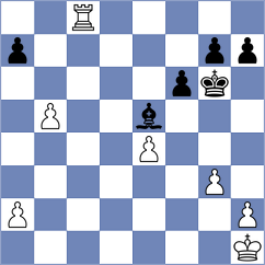 Weishaeutel - Korchmar (chess.com INT, 2021)