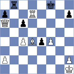 Ronka - Roebers (Chess.com INT, 2021)