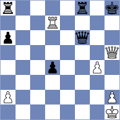 Orshonova - Liu (chess.com INT, 2025)