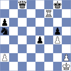 Adury - Matveev (Chess.com INT, 2021)