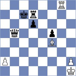 Fajdetic - Mei (chess.com INT, 2022)