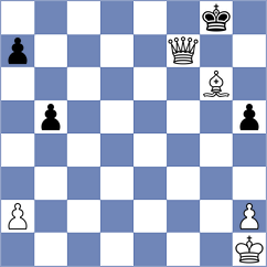 Dolinskaya - Soto (chess.com INT, 2024)